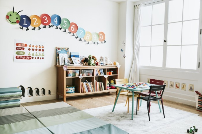 How to Decorate Homeschool Room Tips for Creating a Fun Learning Space