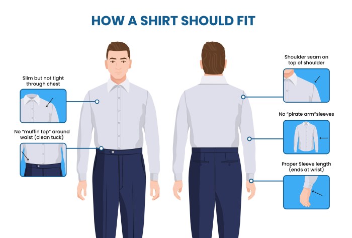 How a Mens Dress Shirt Should Fit A Comprehensive Guide