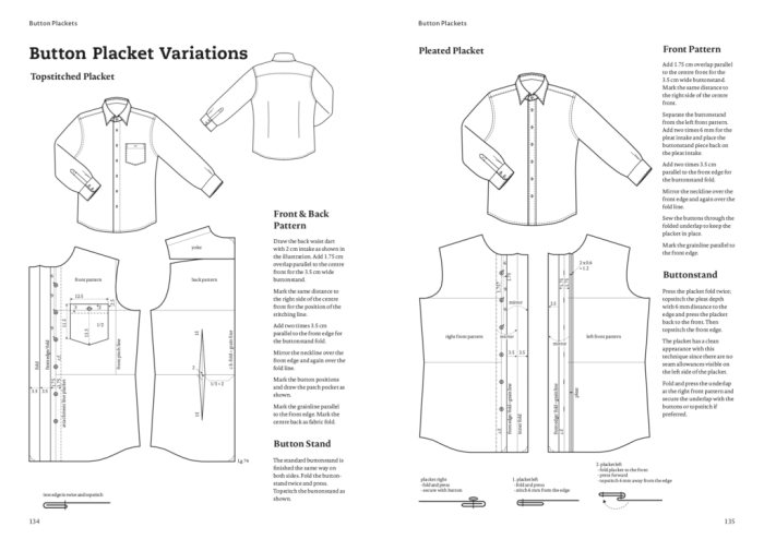 Mens dress shirt pattern free